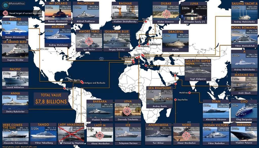 В Европе хотят арестовать яхты российских олигархов: кто пострадает 1