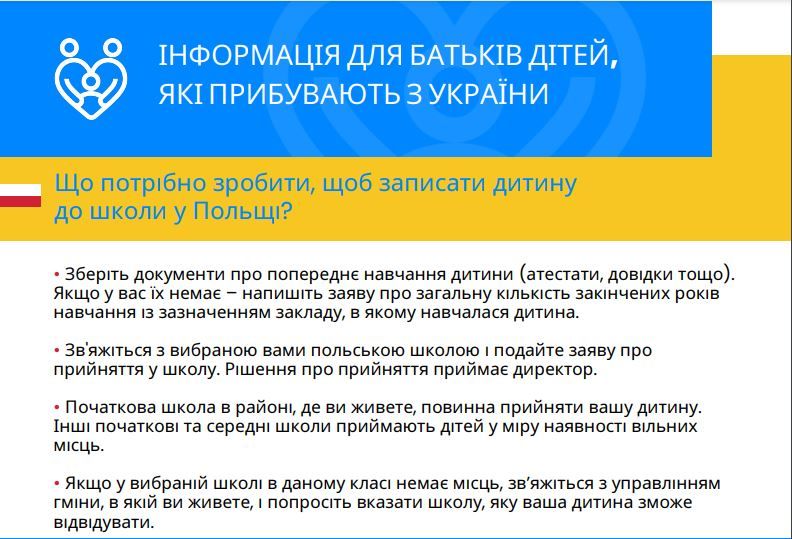 Как устроить ребенка в школу, если вы эвакуировались в Польшу 1