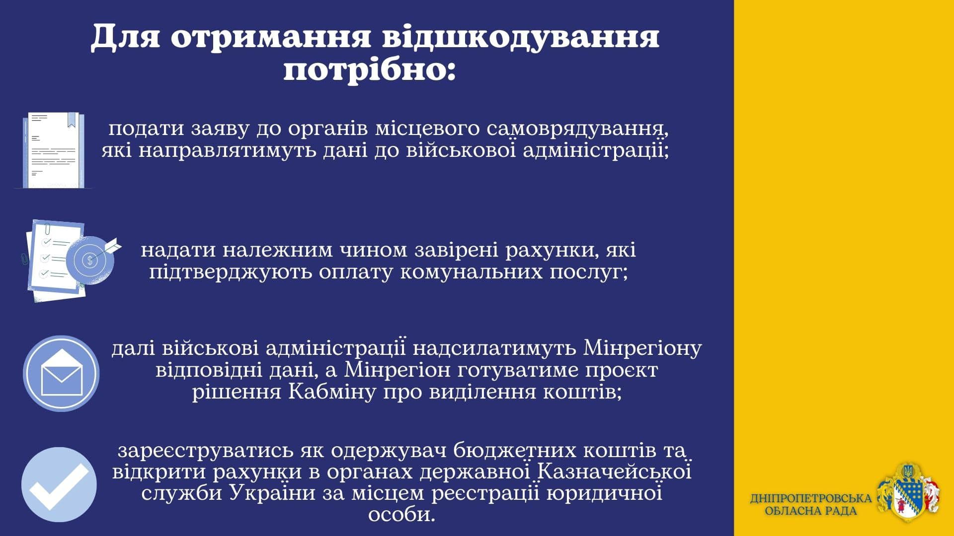 Кабмин компенсирует траты на коммуналку тем, кто приютил переселенцев: как получить деньги 1