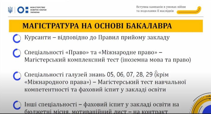 Поступление в вузы в 2022 году: обязательная история и тесты в компьютерных классах 6