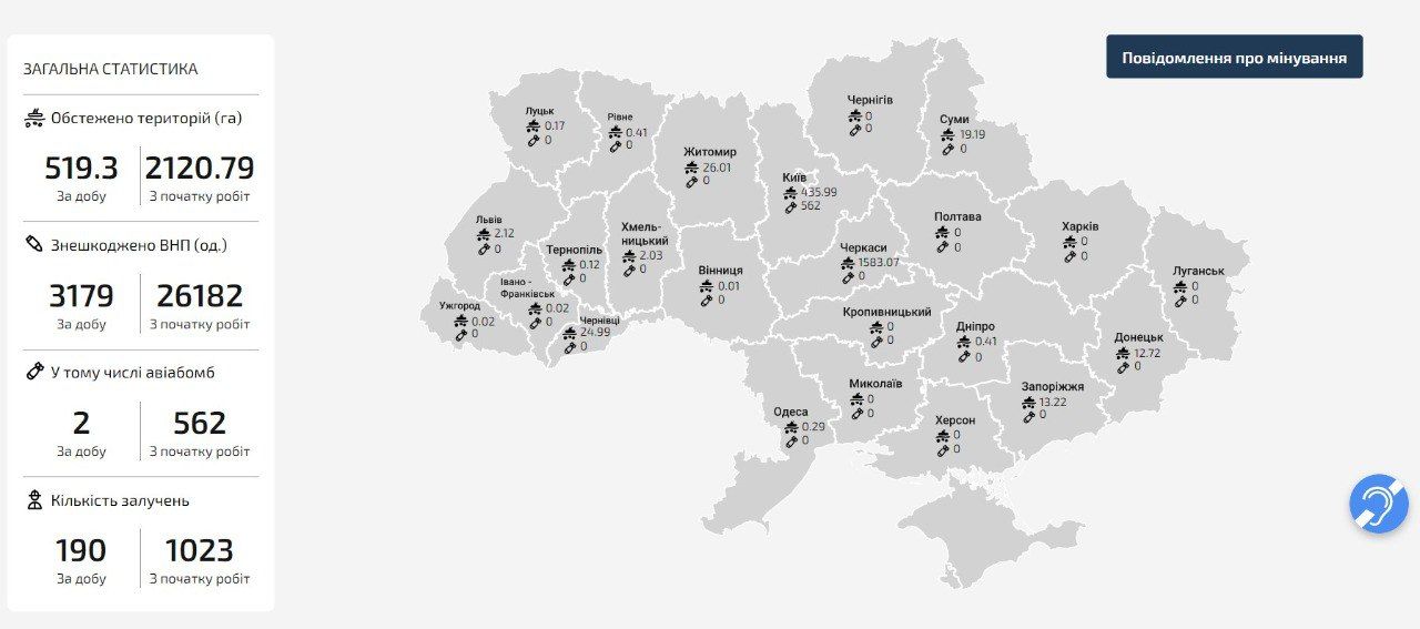 Карта разминирования: где опасно в разных областях Украины 1
