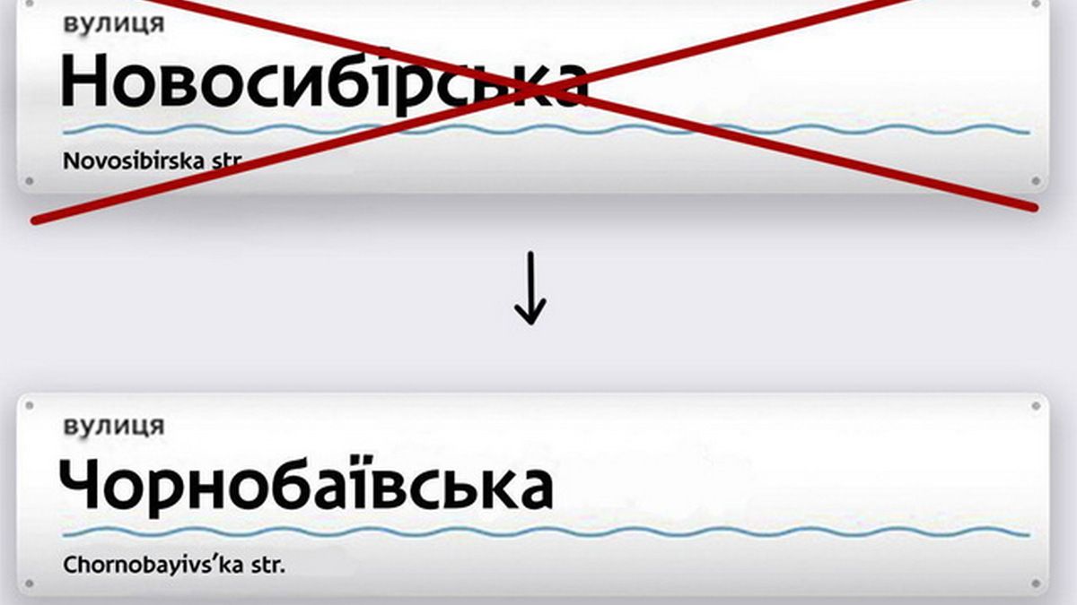 Сколько украинцев хотят переименовать улицы и убрать памятники в городах: опрос Рейтинга