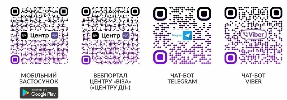 В Кривом Роге снова можно оформить биометрический паспорт и ID-карту: за сколько и где 1