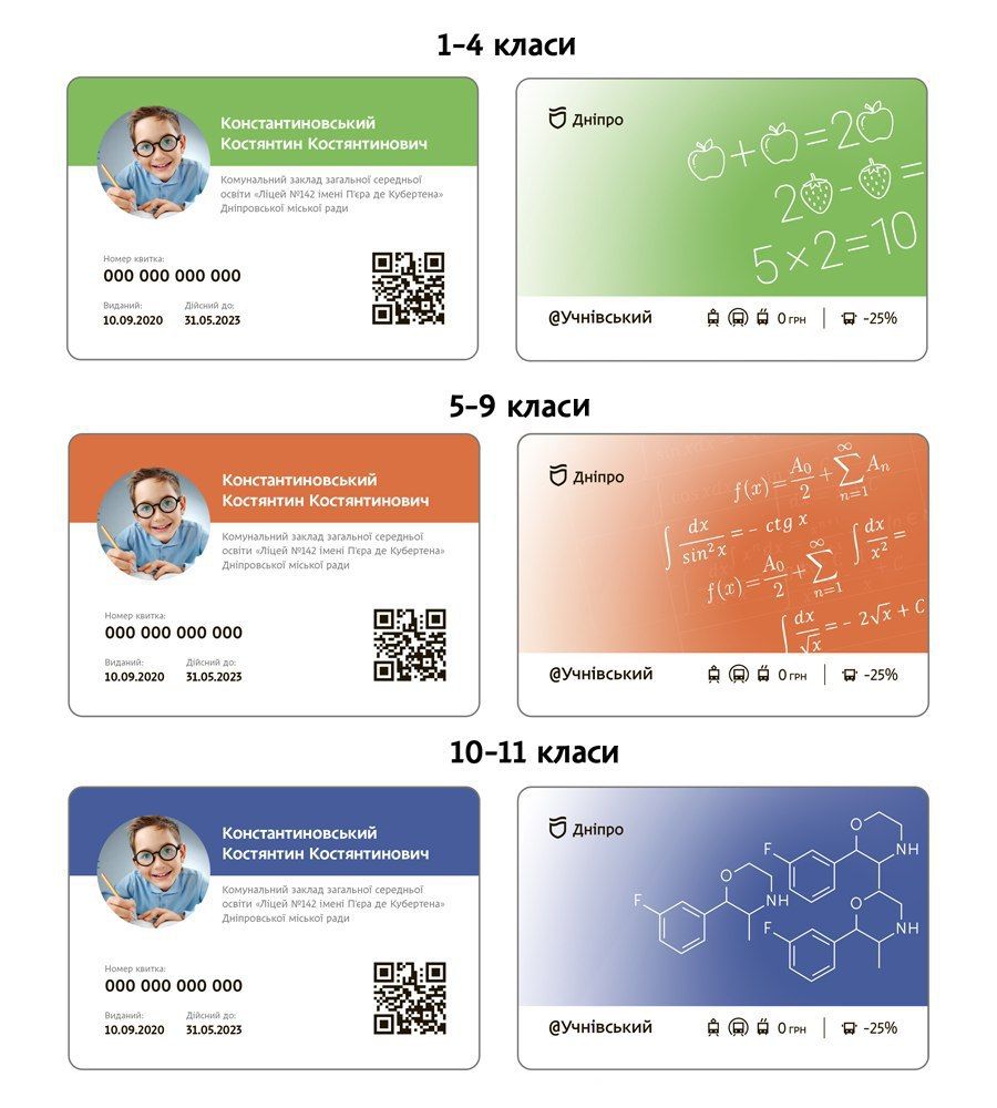 Учнівський квиток у Дніпрі: для чого він потрібен і що треба знати 1