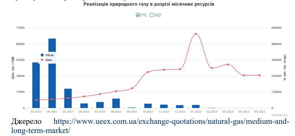 В Верховній Раді пропонують відмовитися від скляної тари для коньяку: законопроект 1