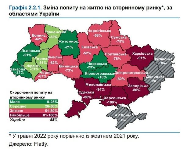 Повний дисбаланс: як змінився ринок нерухомості в Україні від початку війни 1