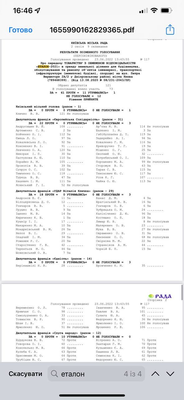Як пов’язаний екс-депутат Жолобецький з рішенням Київради щодо оренди землі 3