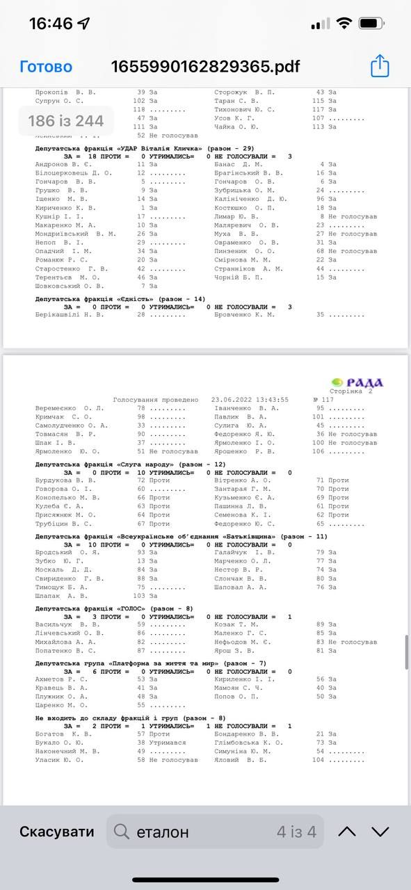 Як пов’язаний екс-депутат Жолобецький з рішенням Київради щодо оренди землі 4