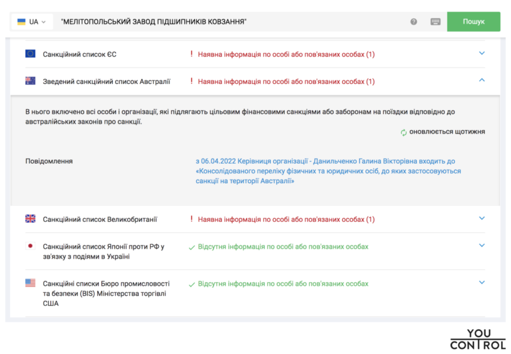 Світ наклав санкції на півтори тисячі осіб з рф. А що Україна? 1