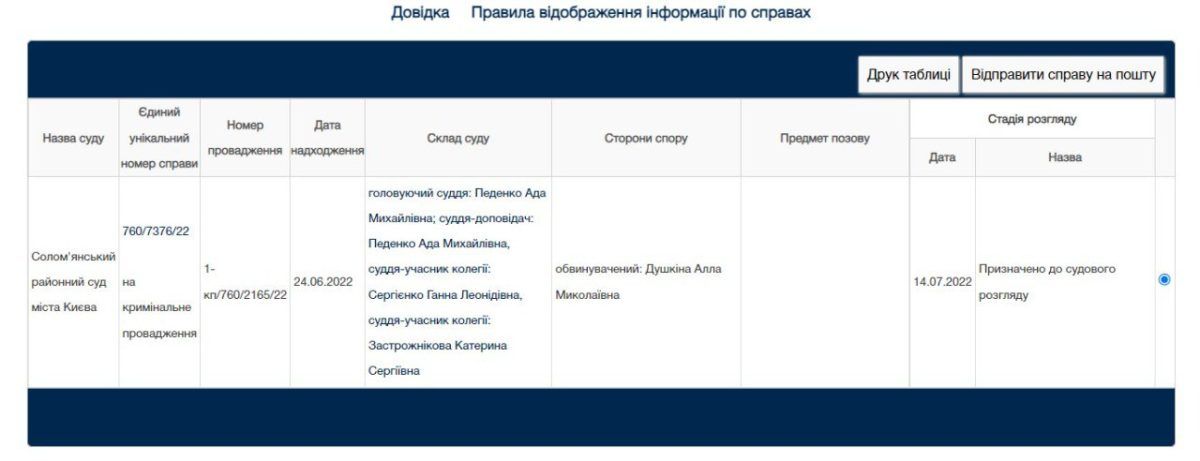 Хотіла стати міністром освіти: директорку школи на Київщині, яка «зливала» позиції ЗСУ, відпустили під заставу 1