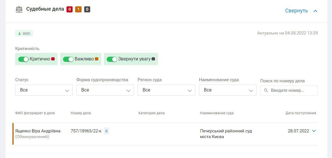 На ремонті корпусу лікарні у Києві вкрали більше 5 мільйонів: заява прокуратури 2