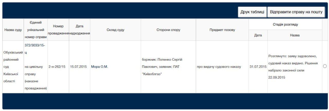 Сусідом екс-президента Порошенка у Козині під Києвом стане людина Тігіпка 3