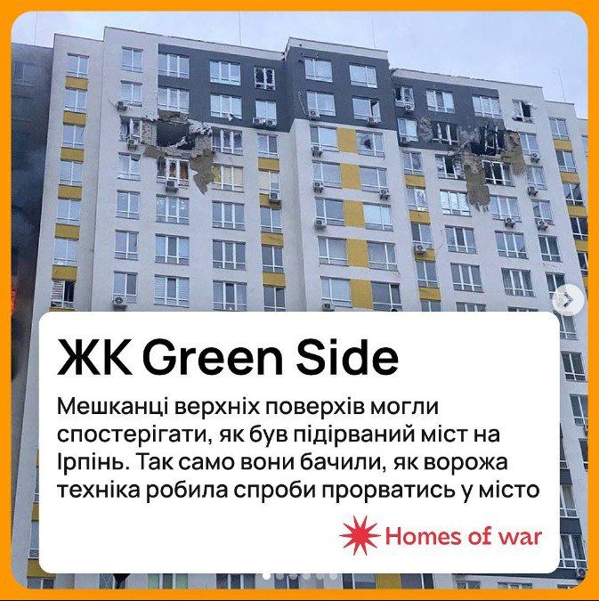 ЖК “Грін Сайд” в Ірпені