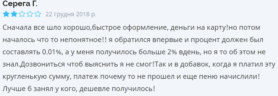 Хто і скільки заробляє на українцях через бренд AlexCredit? 7