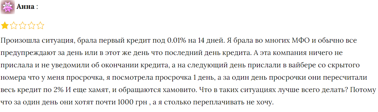 Від продажу кондиціонерів до видачі кредитів: хто стоїть за швидкозаймом KoshelOK і що думають клієнти 4