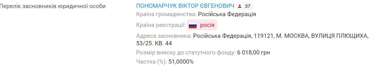 Депутати Київради хочуть позбавити землі російського мільйонера 3