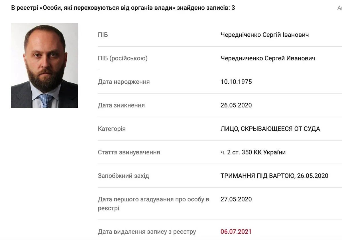 Квартири і автопарк: яке майно Україна конфіскувала у забороненої Соціалістичної партії 8