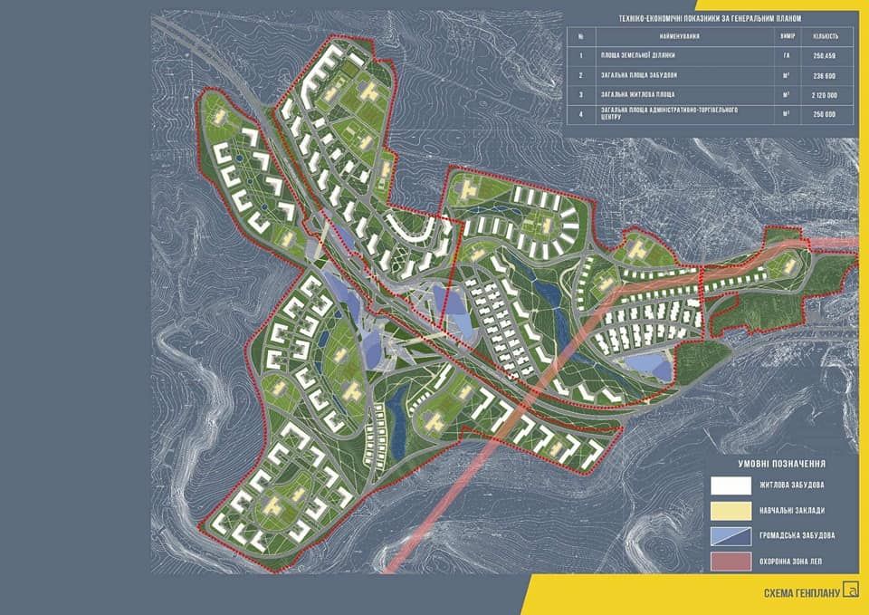 План забудови охоронних земель. ФОТО від Дмитра Перова