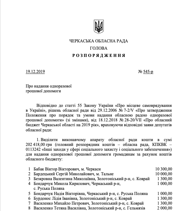 Розпорядження Анатолія Підгорного - голови Черкаської обласної ради №545-р від 19.12.2019 року про надання Сергію Бардецькому одноразової грошової допомоги у розмірі 10000 грн.