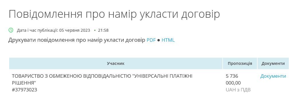 З переможцем КП ніяк не укладе договір