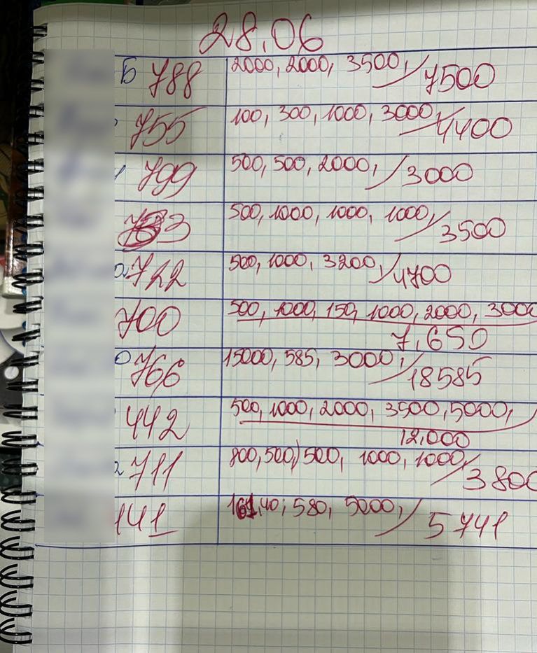 Розрахунки по донатах на ЗСУ