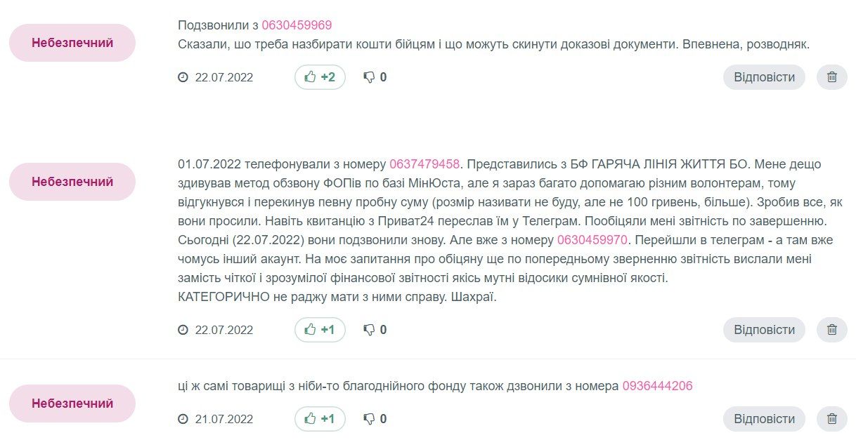 От які відгуки про цей фонд зустрічаються в інтернеті