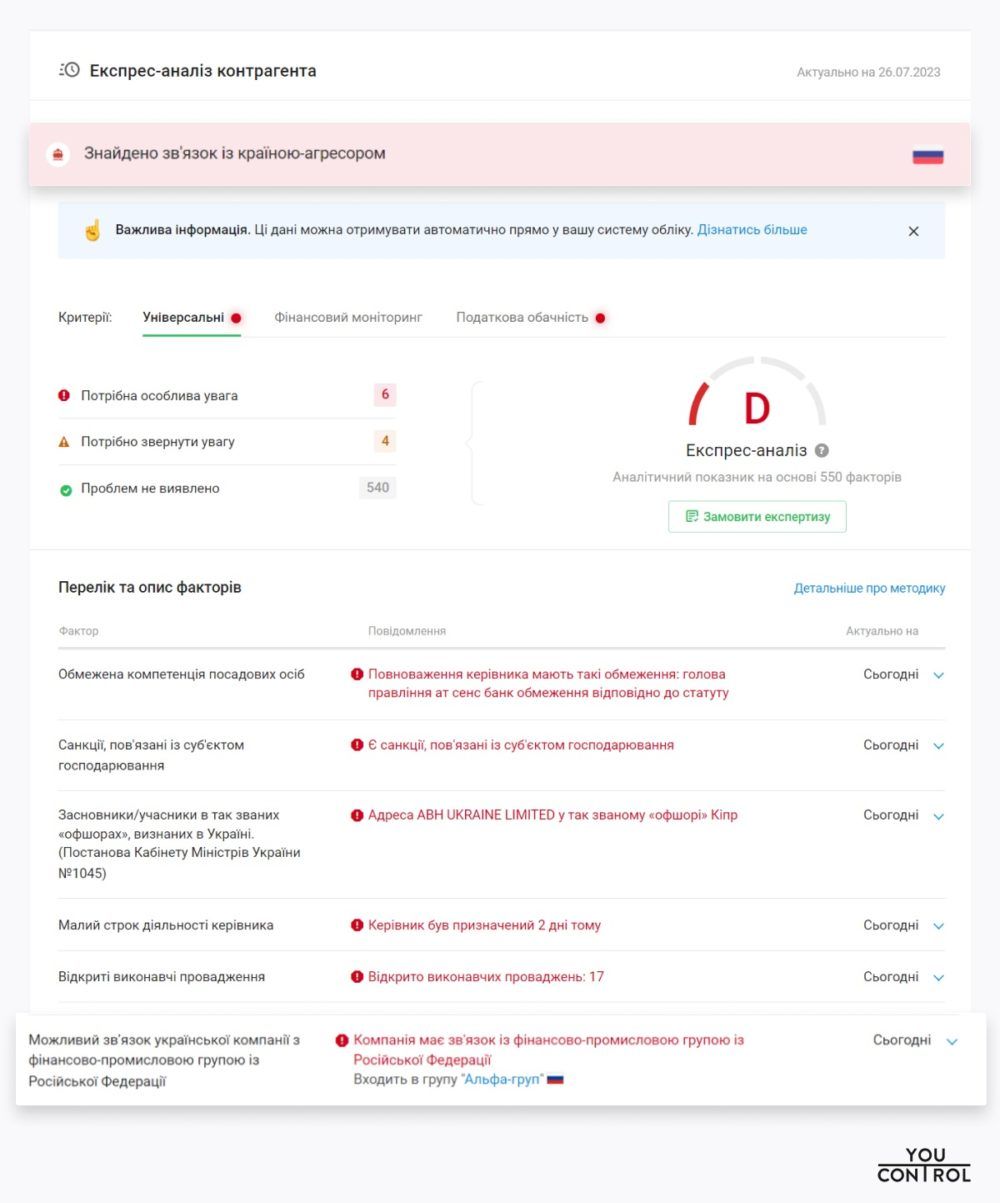 Експрес-аналіз контрагента від YouControl
