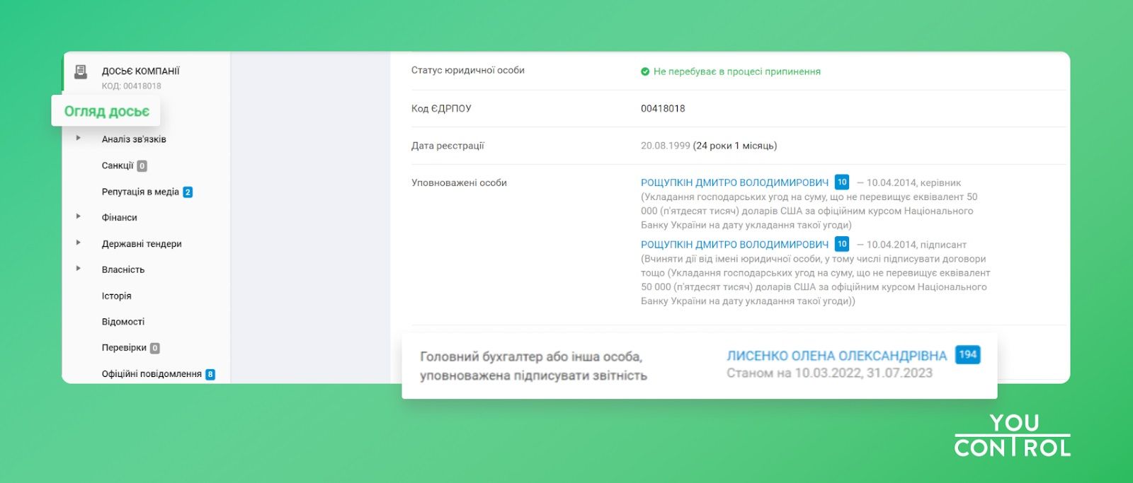 Досьє YouControl