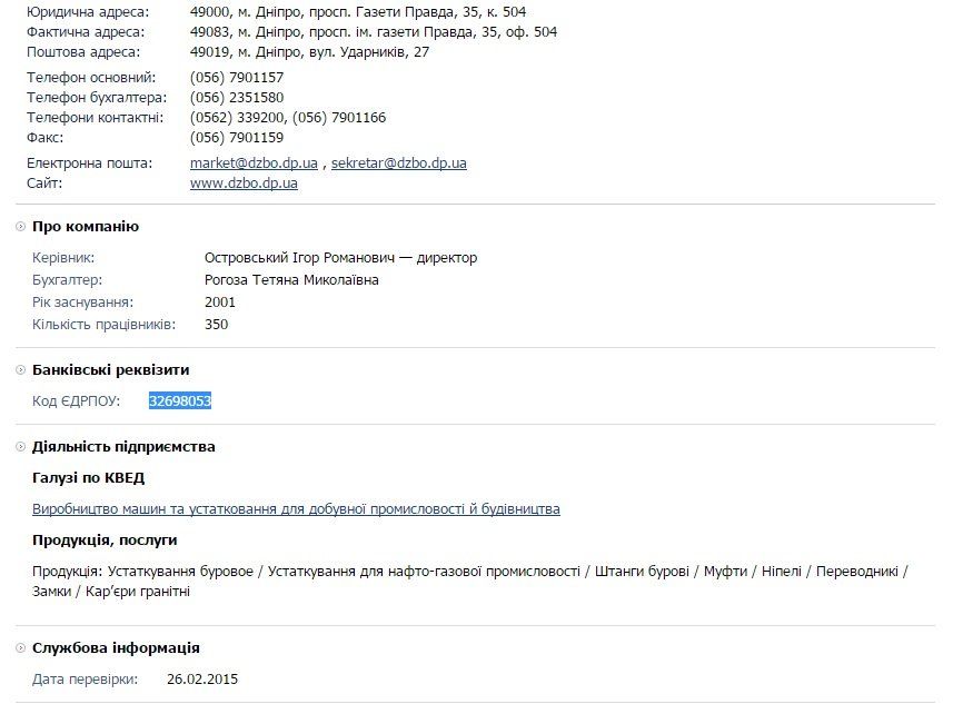Экологических чиновников Днепра косит массовая импотенция 5