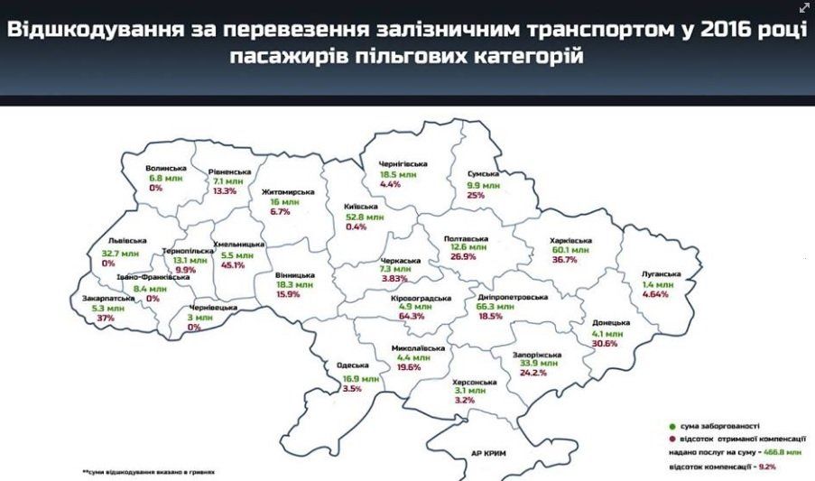 Кто и как платит за льготников в электричках? 1