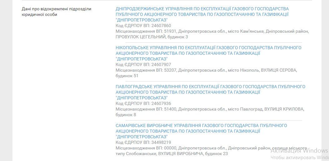 Как Дмитрий Фирташ зарабатывает на газе для украинцев 4
