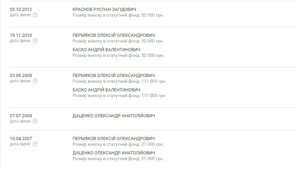 Суд запретил снос бордов в Днепре. Что будет дальше? 4