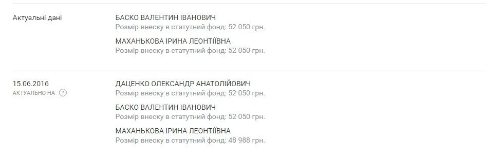 Суд запретил снос бордов в Днепре. Что будет дальше? 5