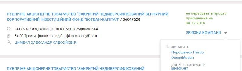 Ведет ли Петр Порошенко бизнес на оккупированных территориях? 8