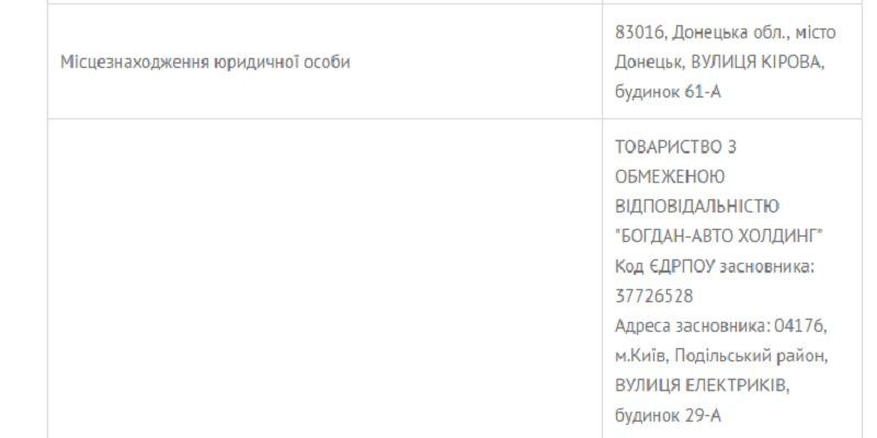 Ведет ли Петр Порошенко бизнес на оккупированных территориях? 9