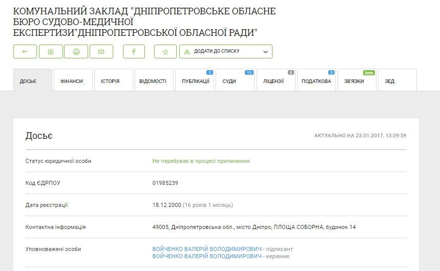 Как заработать на трупах и живых работниках? 2