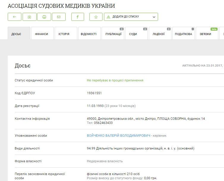 Как заработать на трупах и живых работниках? 3