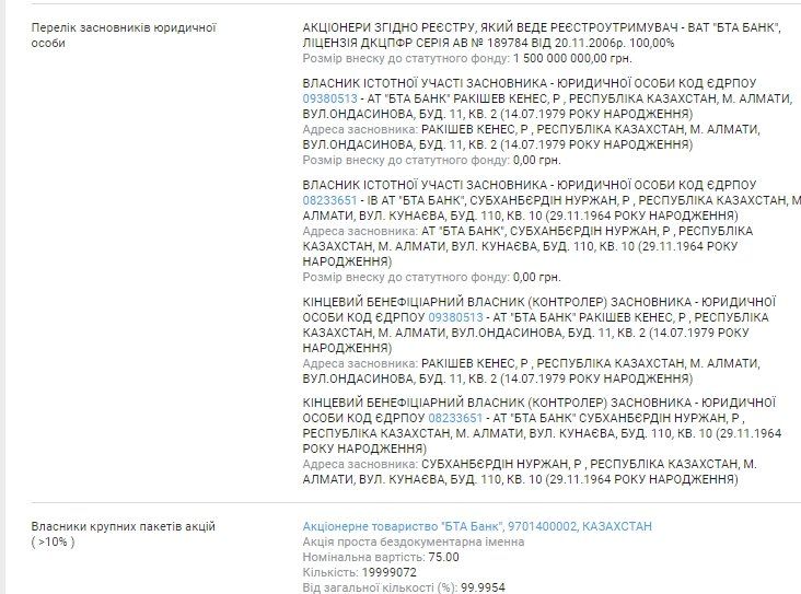 Как военный госпиталь Днепра «перебросили» казахам 1