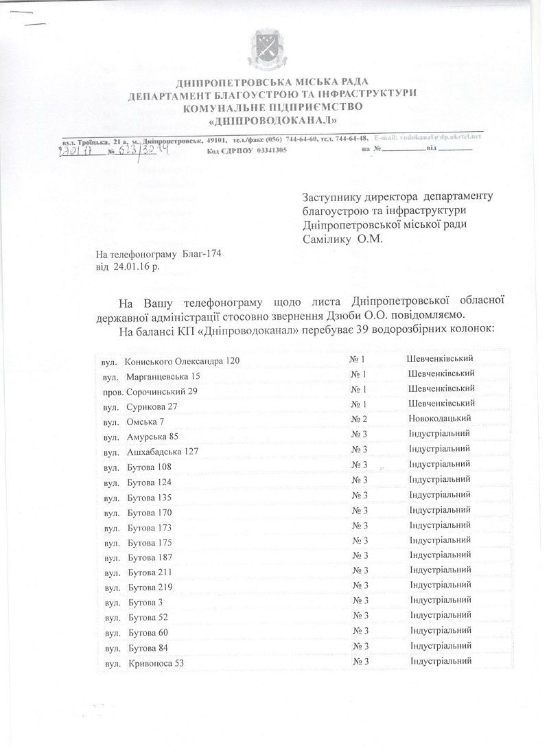 Где брать воду в Днепре, если отключат водоснабжение 2