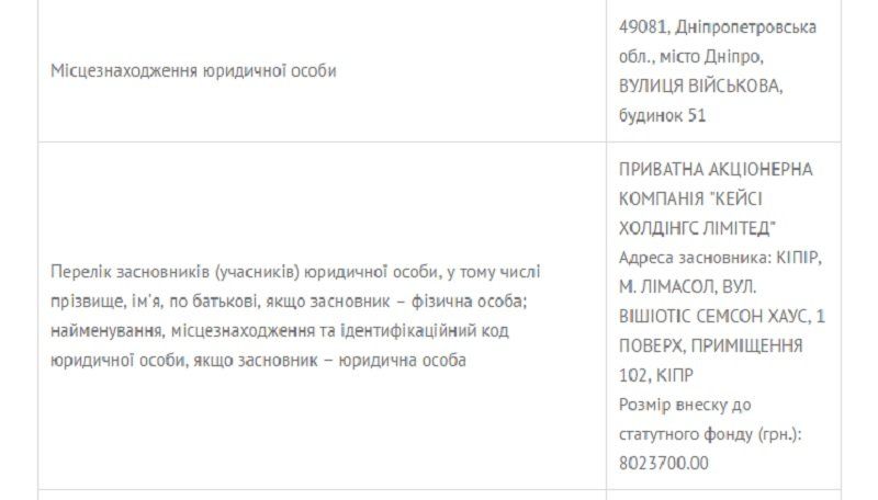 «Новая Победа»: удастся ли остановить самоликвидацию застройщика? 3