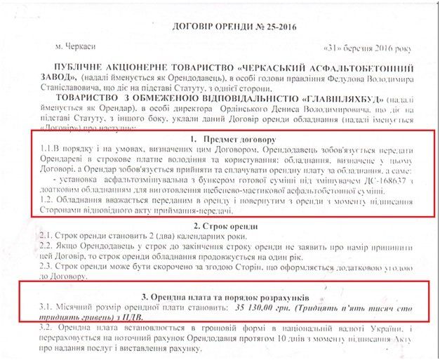 Асфальтний пиріг від шефа. Результати 2016 року 2