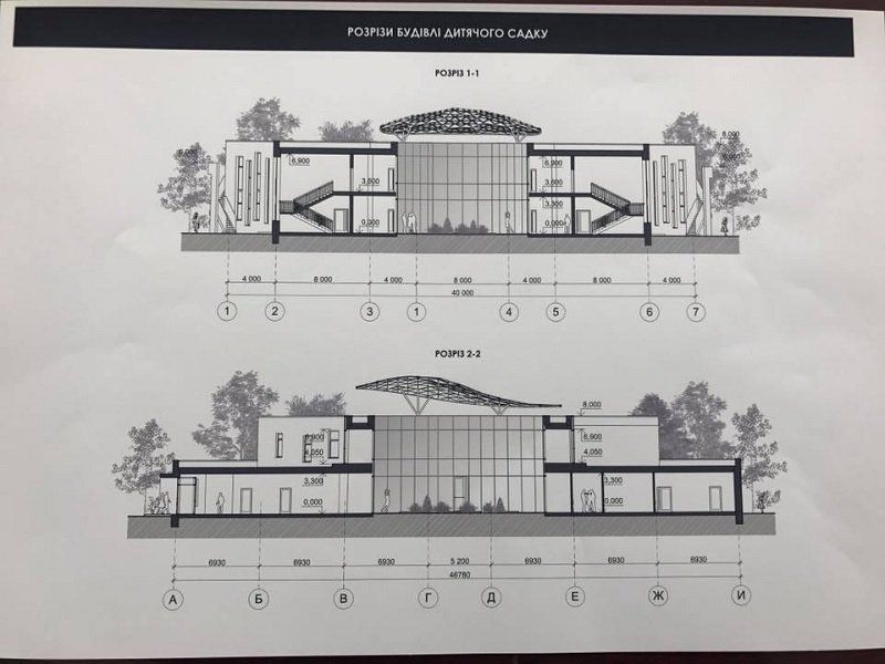Новые детсады в Подгородном и Обуховке. Какие будут и когда построят 5