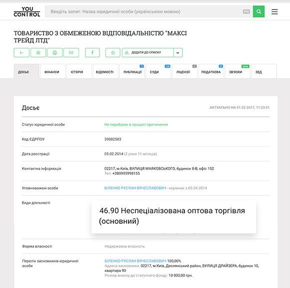 ОГИДНА ВІСІМКА: 8 кроків, які виявлять компанію-прокладку 3