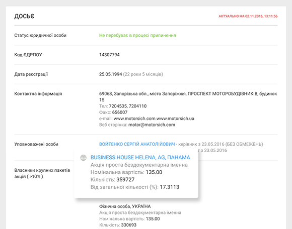 ОГИДНА ВІСІМКА: 8 кроків, які виявлять компанію-прокладку 7