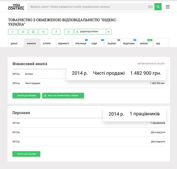 ОГИДНА ВІСІМКА: 8 кроків, які виявлять компанію-прокладку 9