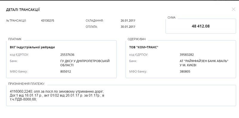 Индустриальный райсовет: странности обрезки деревьев, вывоза мусора и покупки машин 8