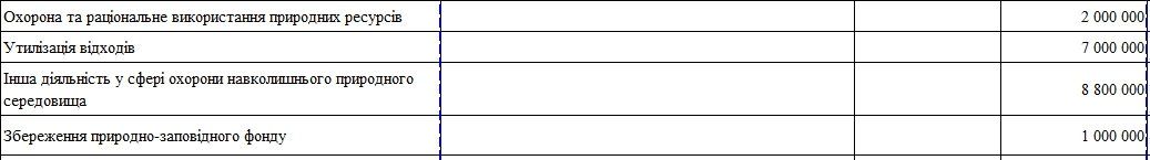 Театралы просят бабла 2