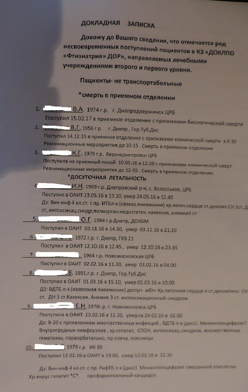 Почему врет радужная статистика по туберкулезу на Днепропетровщине? 7