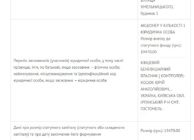 Экологическая катастрофа в Елизаветовке волнует только экологов? 3