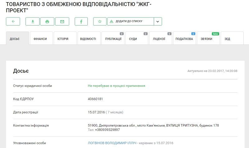 Как за один день выиграть 6 тендеров на 20 млн 569 тыс. 221 грн? 3